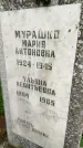 Захоронение ID 3587490