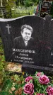 Захоронение ID 3587498
