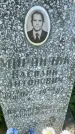 Захоронение ID 3587506