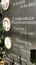 Захоронение ID 3587582