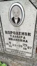 Захоронение ID 3587612