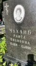 Захоронение ID 3587611