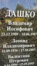 Захоронение ID 3587659