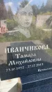 Захоронение ID 3587703