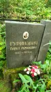 Захоронение ID 3587708