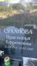 Захоронение ID 3587713