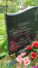 Захоронение ID 3587737