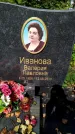 Захоронение ID 3587835