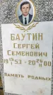 Захоронение ID 3587897