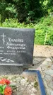 Захоронение ID 3587899