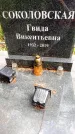 Захоронение ID 3587916
