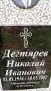 Захоронение ID 3587946