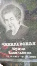Захоронение ID 3587972