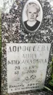 Захоронение ID 3587984