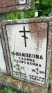 Захоронение ID 3588029