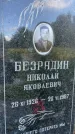 Захоронение ID 3588058