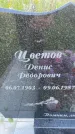 Захоронение ID 3588077