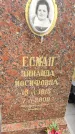 Захоронение ID 3588122