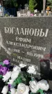Захоронение ID 3588185