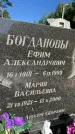 Захоронение ID 3588187