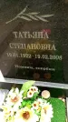 Захоронение ID 3588204