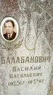 Захоронение ID 3588210
