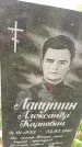 Захоронение ID 3588214