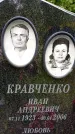 Захоронение ID 3588240