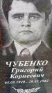 Захоронение ID 3588275