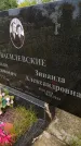 Захоронение ID 3588291