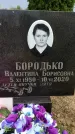 Захоронение ID 3588298