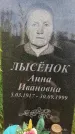 Захоронение ID 3588304