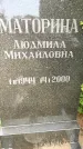 Захоронение ID 3588308