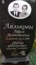 Захоронение ID 3588322