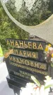 Захоронение ID 3588357