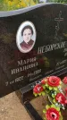 Захоронение ID 3588354