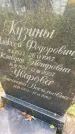 Захоронение ID 3588366