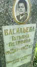 Захоронение ID 3588411