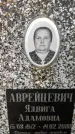 Захоронение ID 3588421