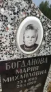 Захоронение ID 3588432