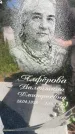 Захоронение ID 3588444