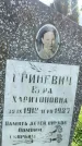 Захоронение ID 3588451