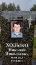 Захоронение ID 3588456
