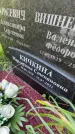 Захоронение ID 3588466