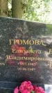 Захоронение ID 3588477