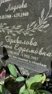 Захоронение ID 3588508