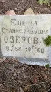 Захоронение ID 3588519