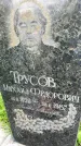 Захоронение ID 3588516