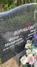 Захоронение ID 3588523