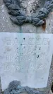 Захоронение ID 3588526